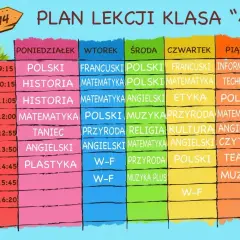 Plan lekcji klasy 4. Poniedziałek: polski, historia, matematyka, taniec, angielski, plastyka. Wtorek: francuski, matematyka, polski, przyroda, angielski, w-f. Środa: polski, matematyka, angielski, muzyka, religia, matematyka, przyroda, muzyka plus. Czw...