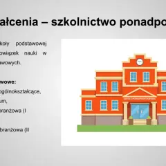 Po szkole podstawowej uczeń realizuje obowiązek szkolny w liceum, technikum lub szkole branżowej. Ilustracja przedstawia budynek szkoły ponadpodstawowej.