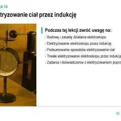 Czym jest zjawisko indukcji elektrostatycznej i jak działa w praktyce?