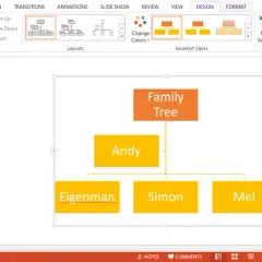 Jak zrobić drzewo genealogiczne w PowerPoint? Prosty sposób na piękną prezentację