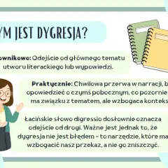 Ilustracja wyjaśnia, czym jest dygresja: odejście od głównego tematu, które może wzbogacić przekaz, a nie go zniszczyć.