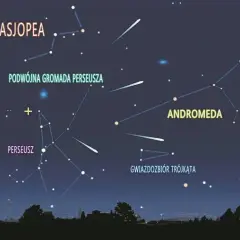 Jak inaczej nazywamy zjawisko spadających gwiazd? Zaskakujące fakty i znaczenie