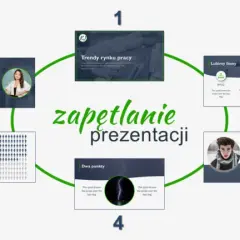 Jak zakończyć prezentację PowerPoint, aby zapamiętano ją na zawsze?