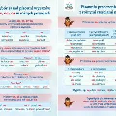 Jak się pisze na pewno? Poznaj zasady pisowni wyrazów z em, en, om, on i przeczenia "nie" z różnymi częściami mowy.