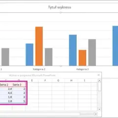 Jak zrobić wykres w PowerPoint: łatwe kroki, które musisz znać!