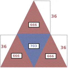 Co oznacza znak w matematyce? Zrozumienie symboli i ich znaczenia