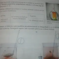 W którym naczyniu zjawiska zachodzą szybciej? Kluczowe czynniki wpływające.