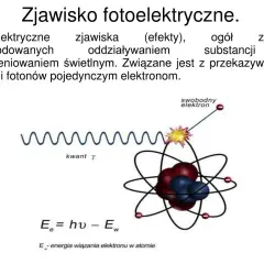 Zjawisko fotoelektryczne – jak działa i jakie ma zastosowania?