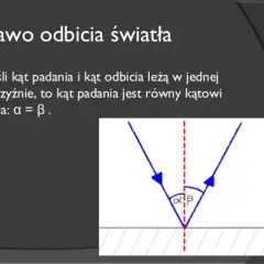 Na czym polega zjawisko odbicia? Zrozumienie i zastosowania w fizyce