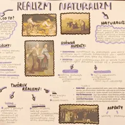 Naturalizm to nurt literacki, który rozwinął się w drugiej połowie XIX wieku, jako rozwinięcie realizmu. Skupia się na determinizmie biologicznym i społecznym.