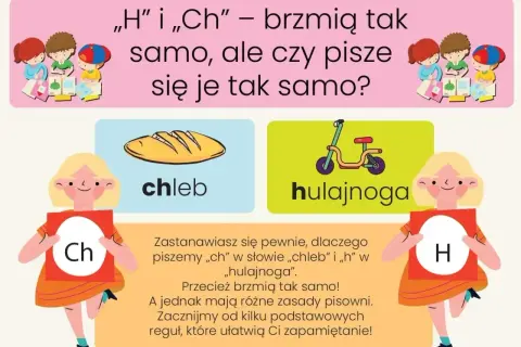 Chleb i hulajnoga – brzmią podobnie, ale pisownia to nie **humor czy chumor**. Dzieci uczą się różnic między "h" i "ch".