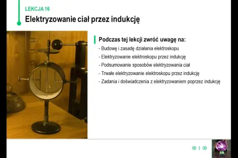 Czym jest zjawisko indukcji elektrostatycznej i jak działa w praktyce?