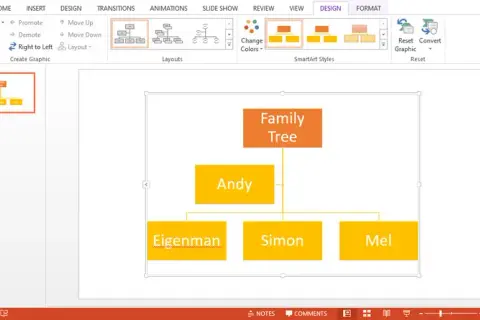 Jak zrobić drzewo genealogiczne w PowerPoint? Prosty sposób na piękną prezentację