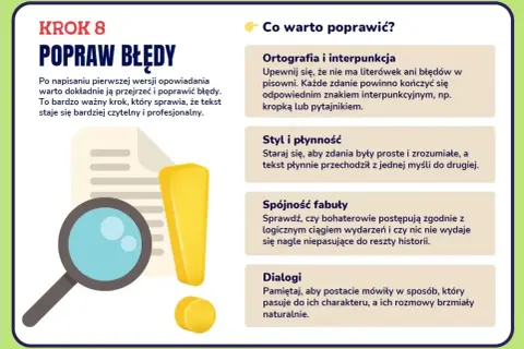 Grafika pokazuje lupę, wykrzyknik i tekst o poprawianiu błędów w artykule. Kluczowe wskazówki: ortografia, styl, spójność i dialogi.