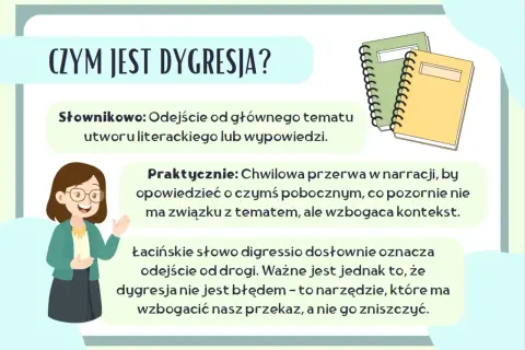 Ilustracja wyjaśnia, czym jest dygresja: odejście od głównego tematu, które może wzbogacić przekaz, a nie go zniszczyć.