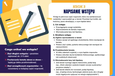 Ilustracja pokazuje otwartą książkę z ołówkiem, symbolizującą pisanie rozprawki. Podkreśla kluczowe elementy wstępu do rozprawki.
