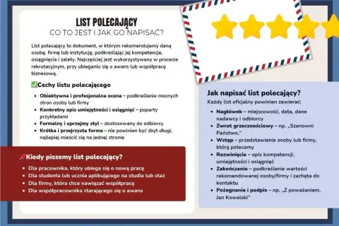 List polecający: co to jest, jak go napisać, kiedy go używać. Poradnik zawiera kluczowe cechy i elementy dobrego tekstu.