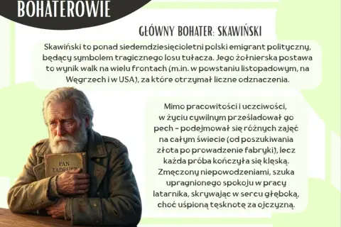 Siedemdziesięcioletni Skawiński, bohater "latarnik streszczenie", z "Panem Tadeuszem" na piersi, szuka spokoju po tułaczce.