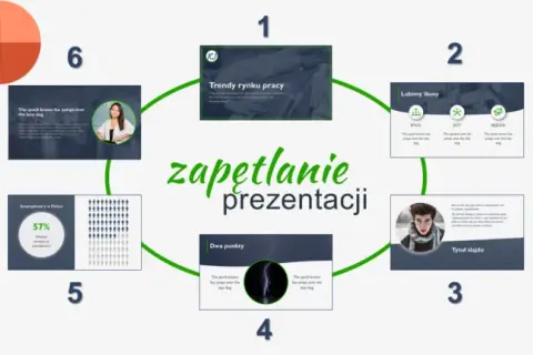 Jak zakończyć prezentację PowerPoint, aby zapamiętano ją na zawsze?