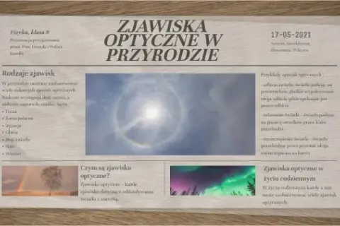 Co to jest zjawisko optyczne? Zrozumienie efektów świetlnych i ich rodzajów