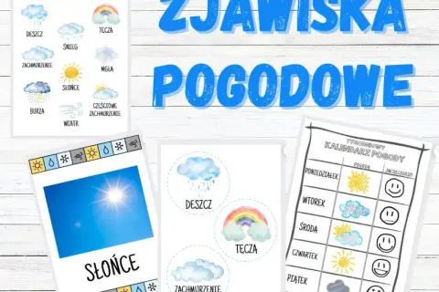 Zjawiska pogodowe – co to jest i jak wpływają na nasze życie?
