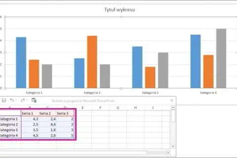 Jak zrobić wykres w PowerPoint: łatwe kroki, które musisz znać!