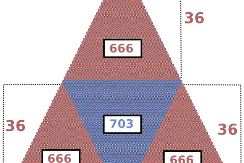 Co oznacza znak w matematyce? Zrozumienie symboli i ich znaczenia