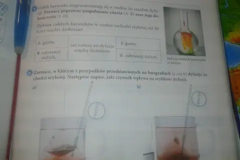 W którym naczyniu zjawiska zachodzą szybciej? Kluczowe czynniki wpływające.
