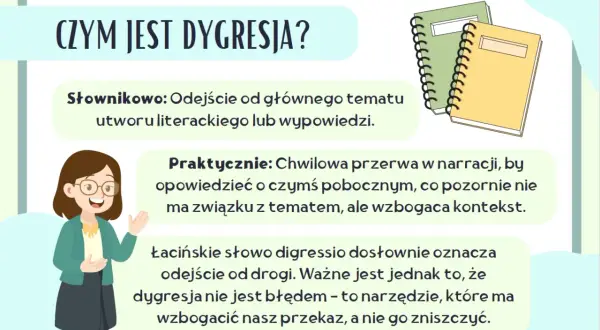 Ilustracja wyjaśnia, czym jest dygresja: odejście od głównego tematu, które może wzbogacić przekaz, a nie go zniszczyć.