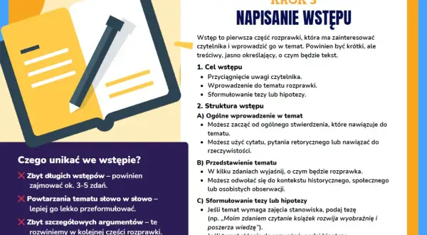 Ilustracja pokazuje otwartą książkę z ołówkiem, symbolizującą pisanie rozprawki. Podkreśla kluczowe elementy wstępu do rozprawki.