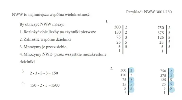 Ilustracja pokazuje kroki obliczania NWW (najmniejszej wspólnej wielokrotności) dla liczb 300 i 750. Widoczne są rozkłady na czynniki pierwsze i mnożenie, tworząc matematyczne **logos**.