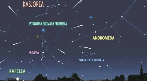 Jak inaczej nazywamy zjawisko spadających gwiazd? Zaskakujące fakty i znaczenie