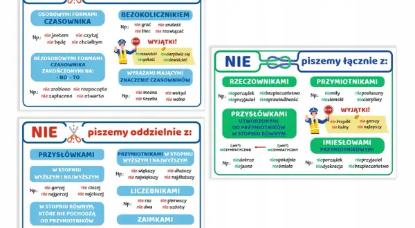 Niedobrze czy nie dobrze? Zasady pisowni "nie" z różnymi częściami mowy.
