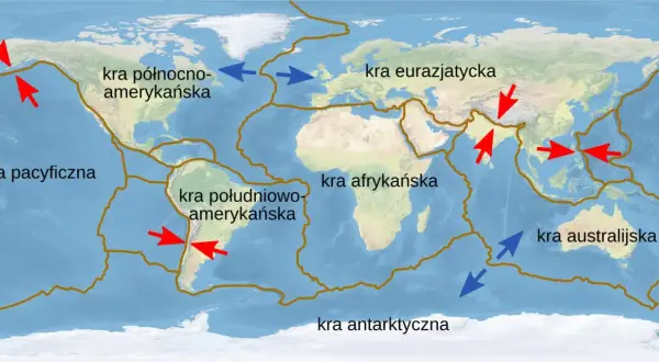 Mapa świata z zaznaczonymi płytami tektonicznymi i kierunkami ich ruchu. Widoczne kontynenty: Ameryka Północna, Ameryka Południowa, Afryka, Eurazja, Australia i Antarktyda.