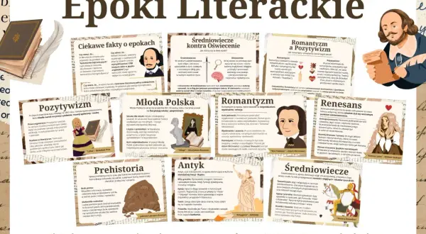 Przewodnik po epokach literackich: od prehistorii po renesans, romantyzm i pozytywizm.