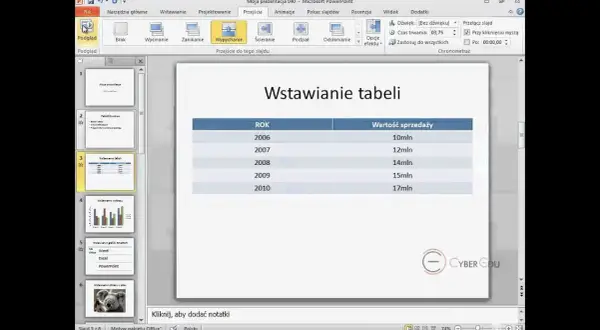 Jak zrobić automatyczne przejścia w PowerPoint i zaskocz swoją publiczność