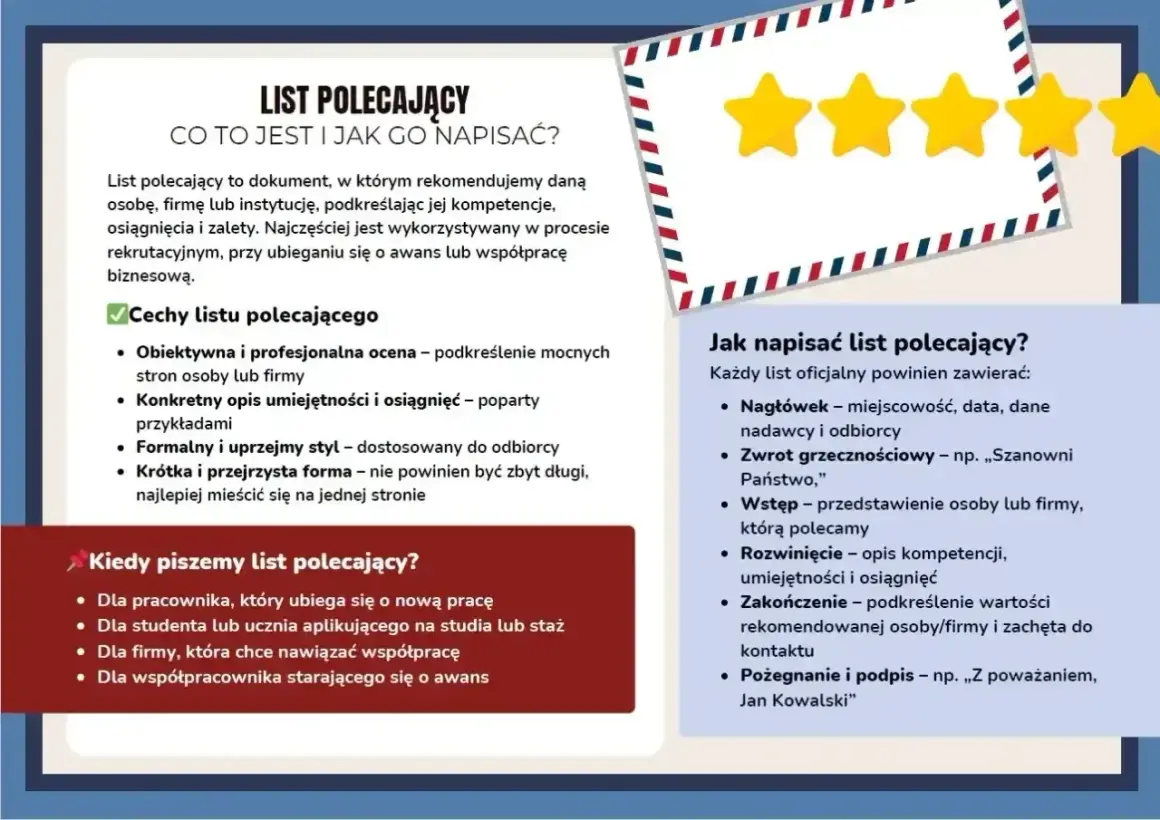 List polecający: co to jest, jak go napisać, kiedy go używać. Poradnik zawiera kluczowe cechy i elementy dobrego tekstu.