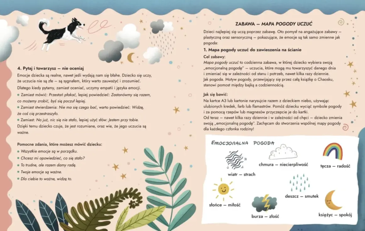 Emocje dziecka są jak pogoda – zmienne. Mapa pogody uczuć pomaga nazwać uczucia, od chaosu do spokoju, ucząc empatii.