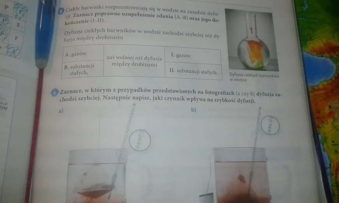 W którym naczyniu zjawiska zachodzą szybciej? Kluczowe czynniki wpływające.