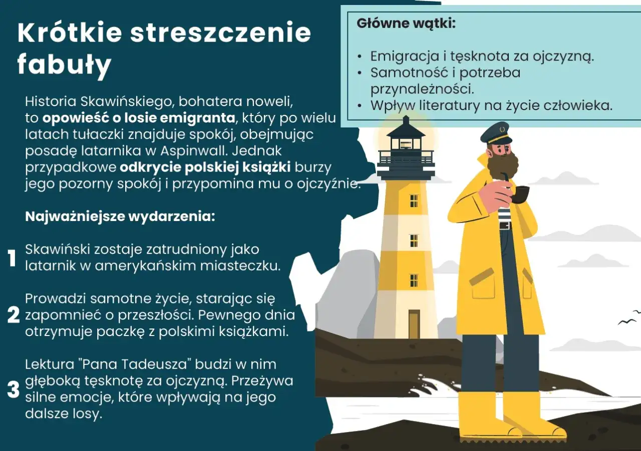 Latarnik streszczenie: Skawiński, emigrant, znajduje spokój jako latarnik. Odkrycie polskiej książki budzi tęsknotę za ojczyzną.