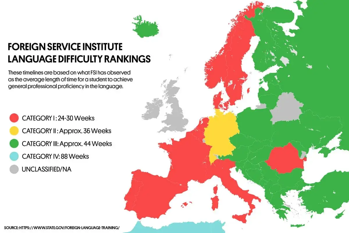 Mapa Europy z kolorami wskazującymi trudność nauki języków. Czerwone kraje to najtrudniejsze języki świata.