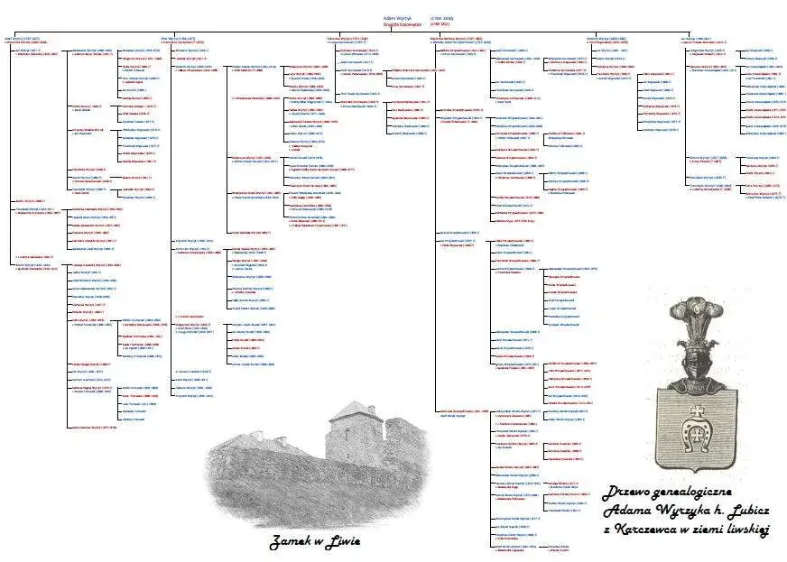 Zdjęcie Jak zrobić drzewo genealogiczne w PowerPoint? Prosty sposób na piękną prezentację