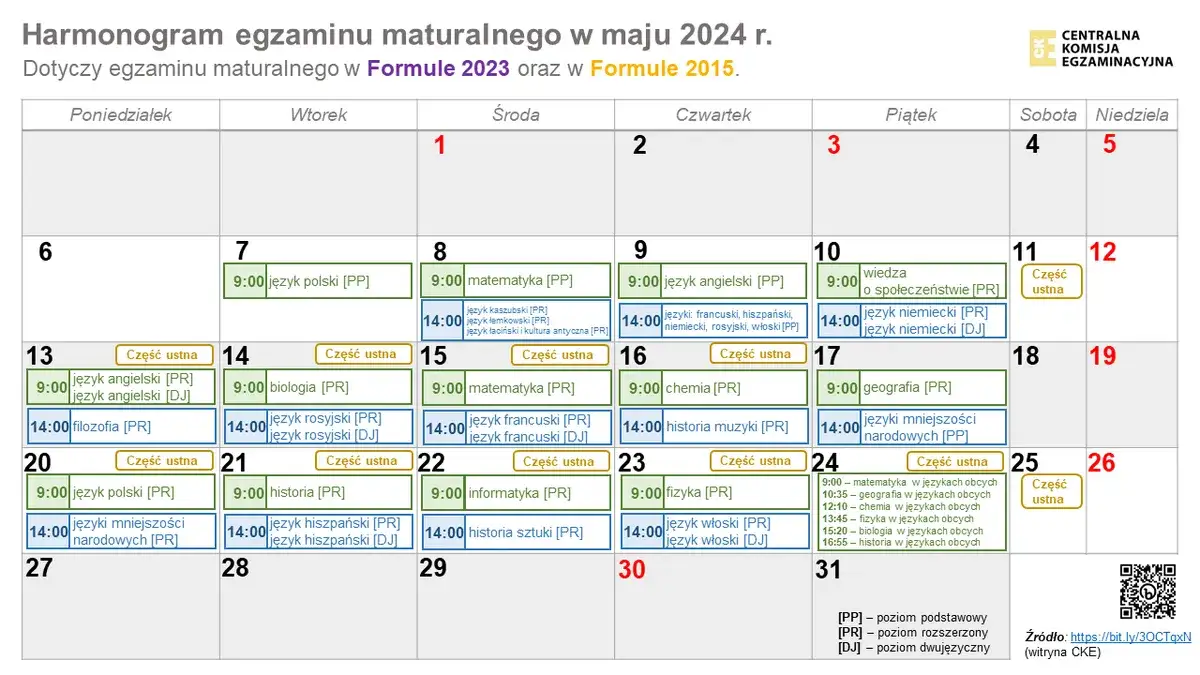 Zdjęcie 10 maja jaka matura - sprawdź, jakie egzaminy czekają na Ciebie