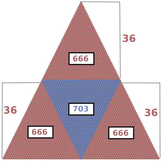 Co oznacza znak w matematyce? Zrozumienie symboli i ich znaczenia